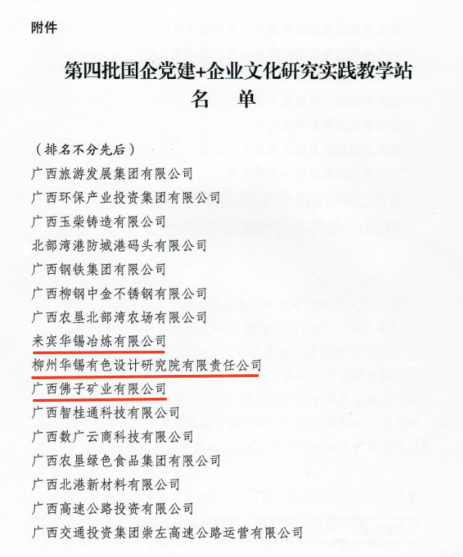 研究實(shí)踐教學(xué)站+3！課題成果+4！華錫有色黨建+企業(yè)文化建設(shè)碩果累累